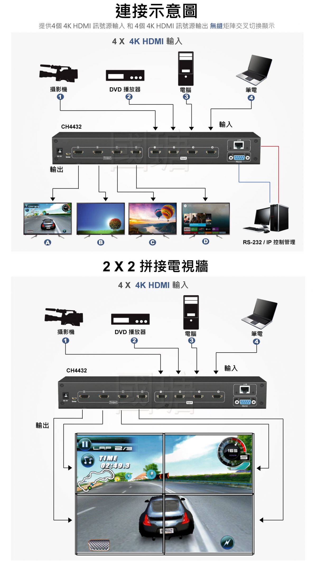 CH4432-F