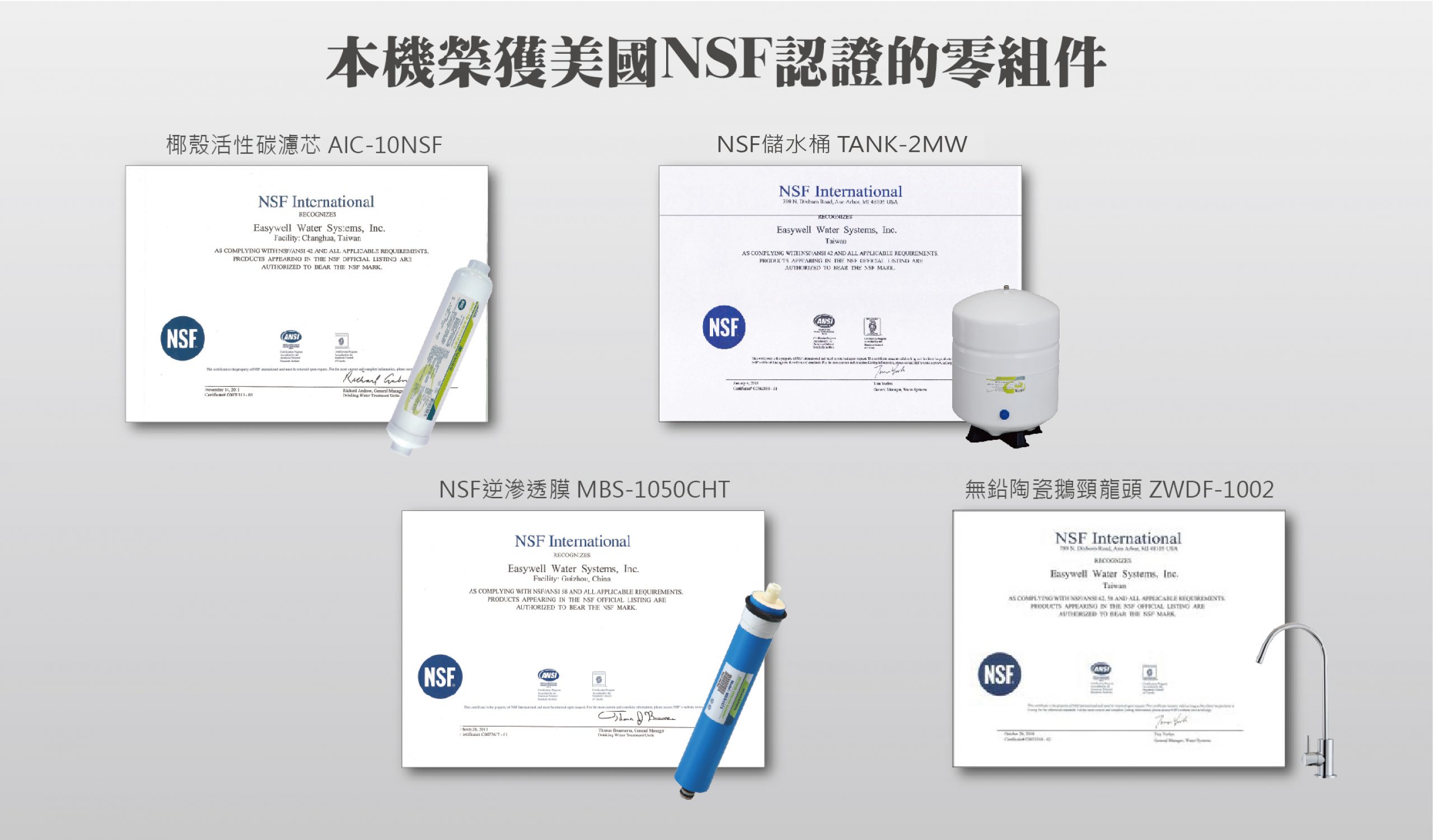 頁面7-NSF認證-01_修改過-scaled