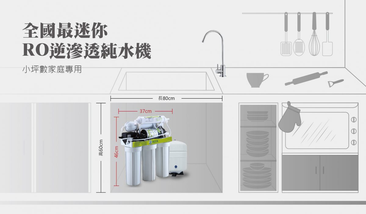 全國最迷你RO逆滲透純水機-01