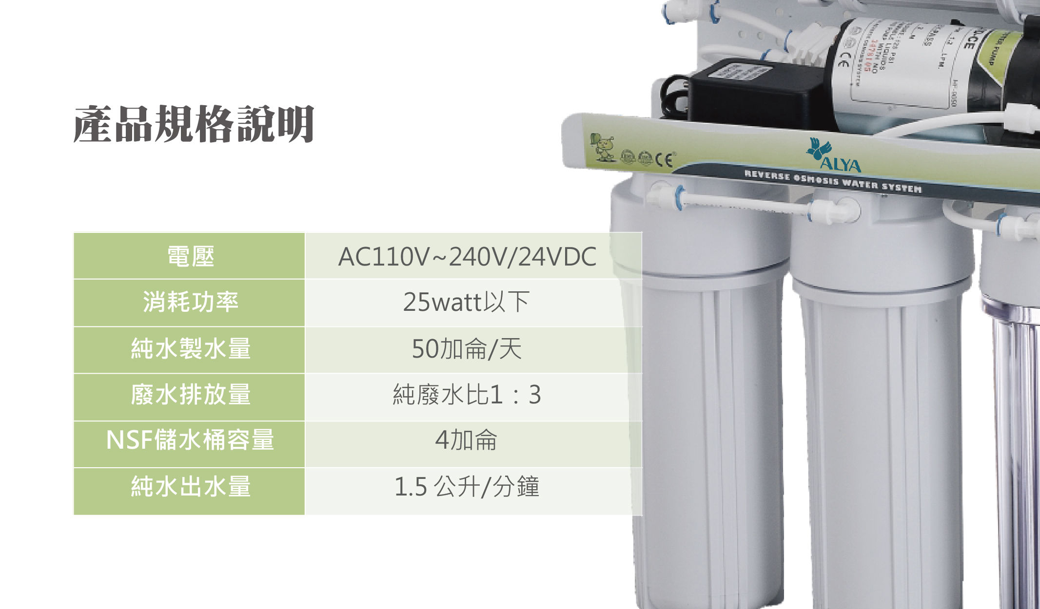 11.RO-815T_RO_System