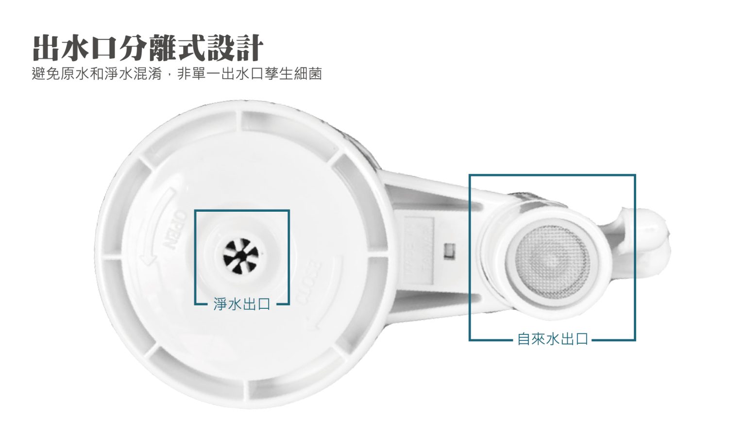 頁面8.3-出水口分離式設計-01-1536x900