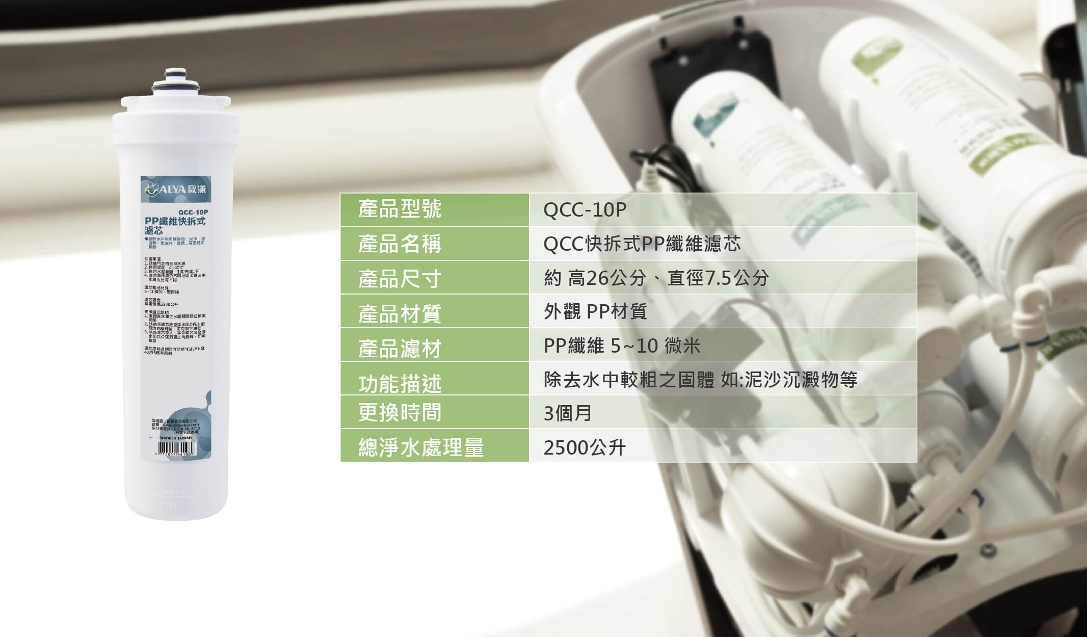 04.QCC-10P_Quick Change Cartridge