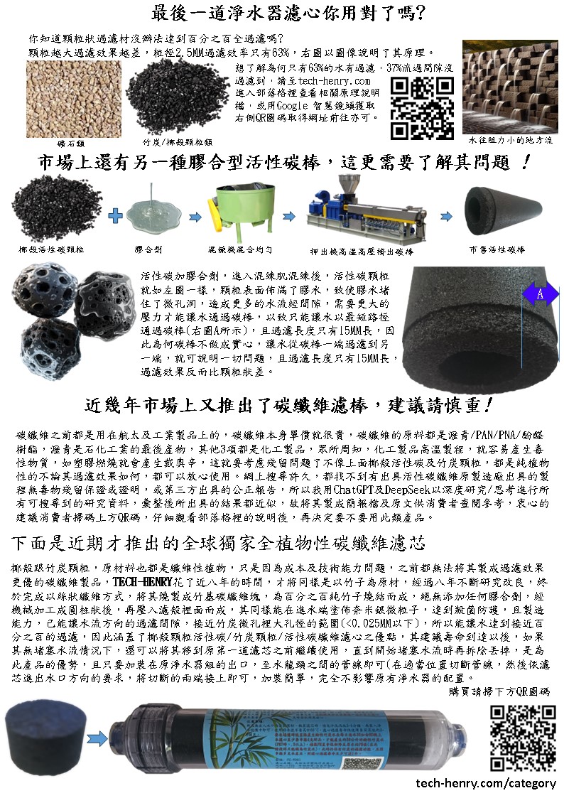 最後一道淨水器濾心你用對了嗎_連結版