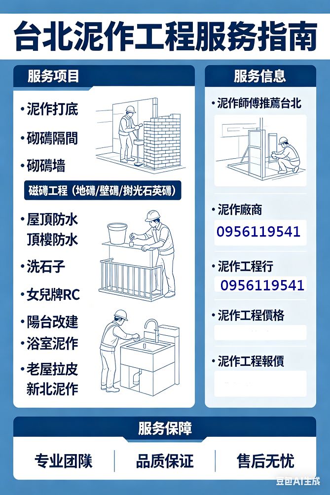 新北市泥作工程,新北市土水工程,泥作工程行,泥作工程廠商,泥作廠商,泥作工程估價,泥作工程報價,泥作工程價格,泥作價格,泥作報價,泥作打底,浴室泥作,土水工程行,磁壁磚及廁所浴室磁磚,磚牆隔間工程,土水修繕工程,土水價格,泥作修繕